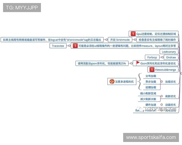 掌握K8官方登陆流程详细步骤，轻松解决登录难题快速开启游戏之旅